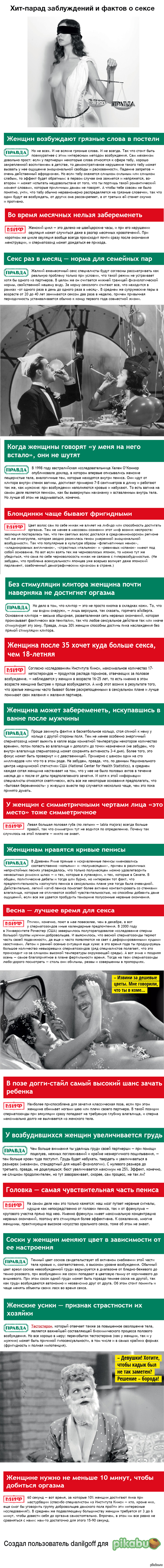 6 самых популярных заблуждений о сексе новые фото 6 самых популярных заблуждений о сексе новые фото