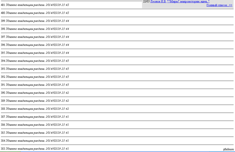 Сборник текстов класс изложение гдз 11-е издание